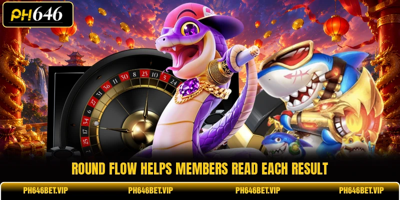Round flow helps members read each result