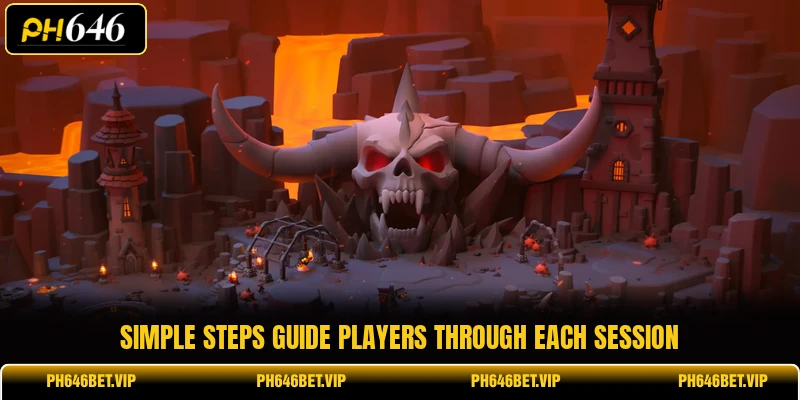 Simple steps guide players through each session
